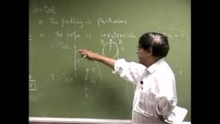 Two Dimensional Particle Equilibrium  Pulleys and Springs [upl. by Jacquet]