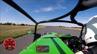 CATERHAM Circuit Lurcy Levis  107 min [upl. by Niryt]