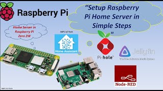 How to Setup a Home Server using Raspberry Pi in Headless Mode 2024 updated [upl. by Plath]