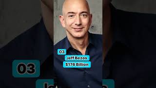 Top 05 Richest Men In The World [upl. by Schwartz138]