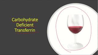 Carbohydrate Deficient Transferrin [upl. by Kwasi]