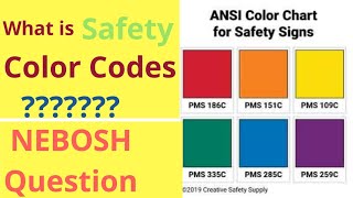 Tutorial on safety color coding for equipment and lifting accessoriesEnglish contentSafety Forum [upl. by Divadnoj509]