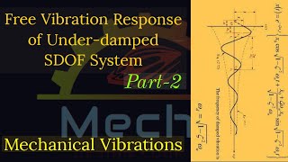 Free vibration Response of Underdamped SDOF system  Part2 [upl. by Herr]