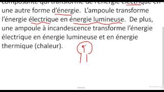 Les circuits électriques [upl. by Shuping]