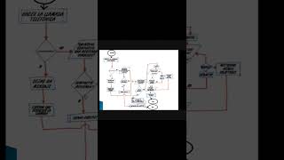 Programa de Ciclo For en CC MATLAB P4  matlab software [upl. by Ellehc989]