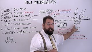 Bible Interrogatives [upl. by Ainafets693]