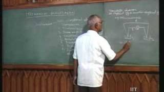 Lecture  1 Principles Of Mechanical Measurements [upl. by Longmire]