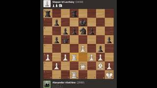 Alexander Alekhine vs Stepan M Levitsky • St Petersburg  Russia 1913 [upl. by Ynes536]