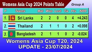 Womens Asia Cup 2024 Points Table  UPDATE 23072024 [upl. by Anaiek300]