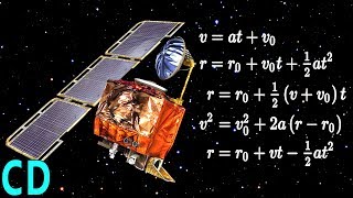 How Did NASA Lose a Mars Space Probe Because of Maths [upl. by Eveneg225]