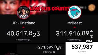 Live Sub Count of UR Cristiano Ronaldo New Channel [upl. by Iverson]