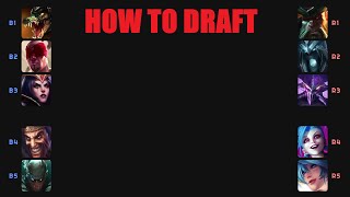 How To Draft [upl. by Farron428]