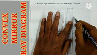 10th class physics  Ray diagram for Convex mirrors telugu [upl. by Jaffe]