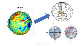 Earth maps amp transformations [upl. by Restivo]