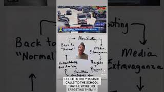 massshootings blackamericans apalachee apalacheehighschool massshootings schoolshootings [upl. by Saddler]