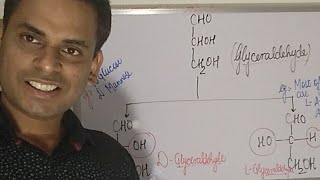 Glyceraldehyde  Reference Molecule Of Biochemistry [upl. by Nlocnil]