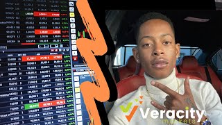 Veracity Markets Podcast  Millionaire trader Lesiba Mothupi [upl. by Allista]