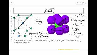 Ch3 Theoretical Density of CsCl cesium chloride [upl. by Conger266]