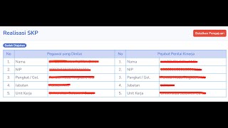 Tutorial Pengisian eSKP 2023 Bag Ke2 Realisasi SKP [upl. by Alley]