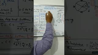 Vane Shear Test  Shear Strength of Soil  Prof Rashid Mustafa RM Classroom IIT Bombayshorts [upl. by Stryker]