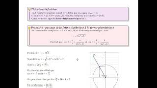 Passages de la forme algébrique à la forme géométrique des nombres complexes [upl. by Leamaj563]