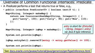 Java Functional Interfaces Predicate [upl. by Demha]