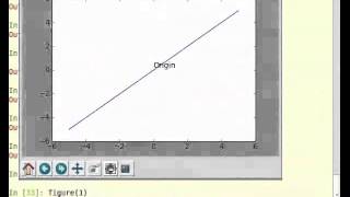 Multiple plots  Tamil [upl. by Afatsom]