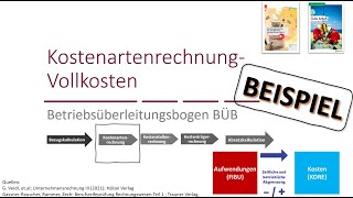 Beispiel 1 Betriebsüberleitungsbogen [upl. by Antipas]