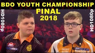 Tergouw v Heffernan 2018 Youth FINAL World Championship [upl. by Kari443]