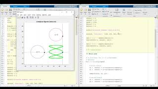 Lissajous Figures Animated With Matlab Image Processing Toolbox [upl. by Clarence323]