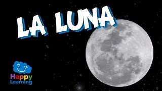 La Luna  Videos Educativos para Niños [upl. by Fabyola358]