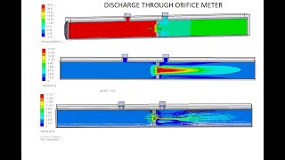 FLOW THROUGH AN ORIFICE  SOLIDWORKS FLOW ANALYSIS PART 1 [upl. by Eldreda817]