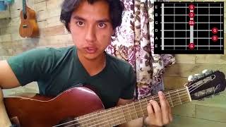 Tutorial Guitarra quot No Es Míaquot Nanpa Básico [upl. by Winer]