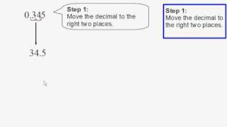 Converting Decimals to Percents [upl. by Enylrac565]