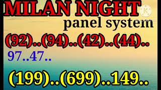 MILAN NIGHT PANEL SYSTEM 191124 [upl. by Tini]