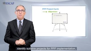 Module 5 PPP Project Cycle [upl. by Anasxor783]