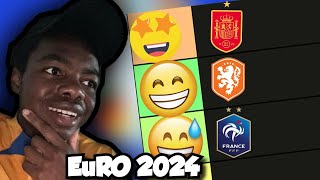 RANKING EVERY TEAMS IN EURO 2024 [upl. by Shannen]