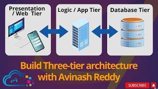 Building a ThreeTier Architecture with EC2 RDS ALB ACM and Route 53 [upl. by Gizela76]