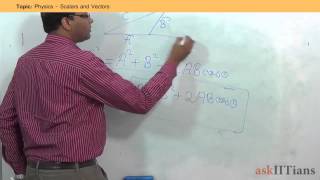 Scalars and Vectors  Physics  Class 11  IIT JEE Main  Advanced  NEET AIPMT  askIITians [upl. by Gignac327]