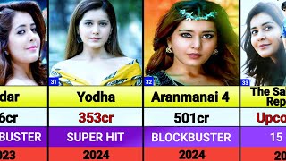 Raashi Khanna All Movies List  Raashi khanna hits and flops movies list  The sabarmati report [upl. by Ahsas]