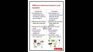 Difference between conductor and insulator [upl. by Indnahc996]