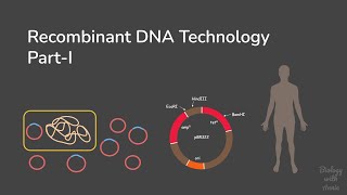 Recombinant DNA Technology  Part I [upl. by Ayerhs523]