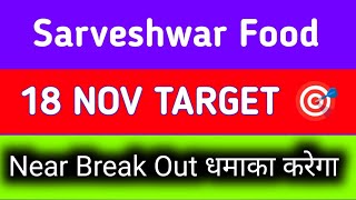 sarveshwar foods share latest news  sarveshwar foods share latest news today [upl. by Rifkin]