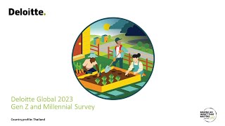 Deloitte Global 2023 Gen Z and Millennial Survey [upl. by Nujra]