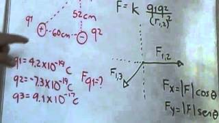 Electricidad y magnetismo Coulomb [upl. by Halilahk]