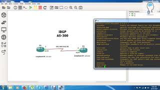 BGP iBGP Configuration with Loopback in GNS3 Basic Configuration [upl. by Dag356]