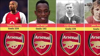 Arsenal FC Players to Score 100 Goals For The Club  Arsenal FC Players  Arsenal FC 100th Goals [upl. by Terchie]