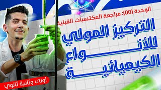 الوحدة 00│فكرة هامّة│حتّى لا تقع في هذا الخطأ في امتحان البكالوريا [upl. by Angeli]