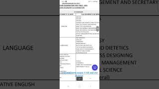 2nd mid term exam time table nov 2024 11th std vnr district education updates 📃💫💯 [upl. by Handal]