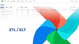 ETL Airflow use case [upl. by Miquela]